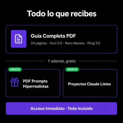 Guía de Avatares IA
